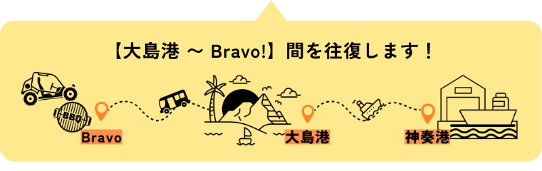 Bravo!大島の無料シャトルバス